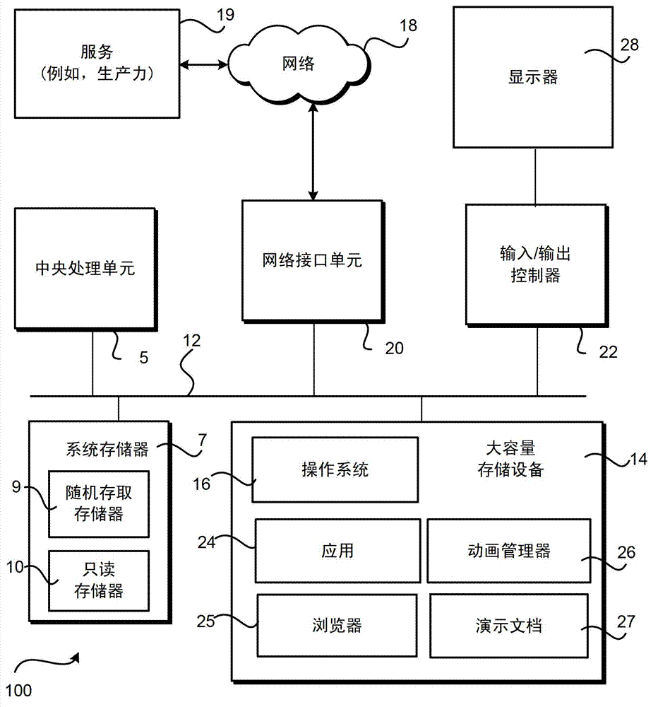 Cross-window animation