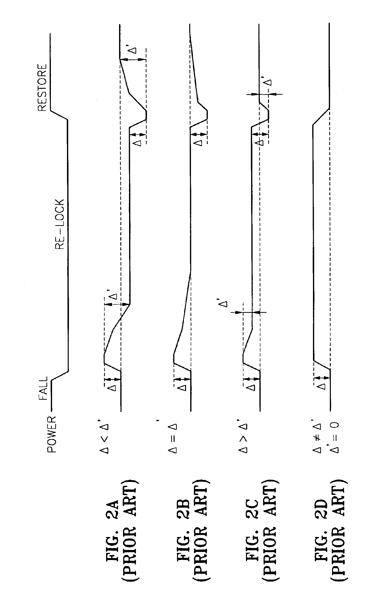 Memory devices having power supply routing for delay locked loops that counteracts power noise effects