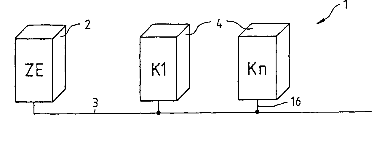 Peripheral component with high error protection for stored programmable controls