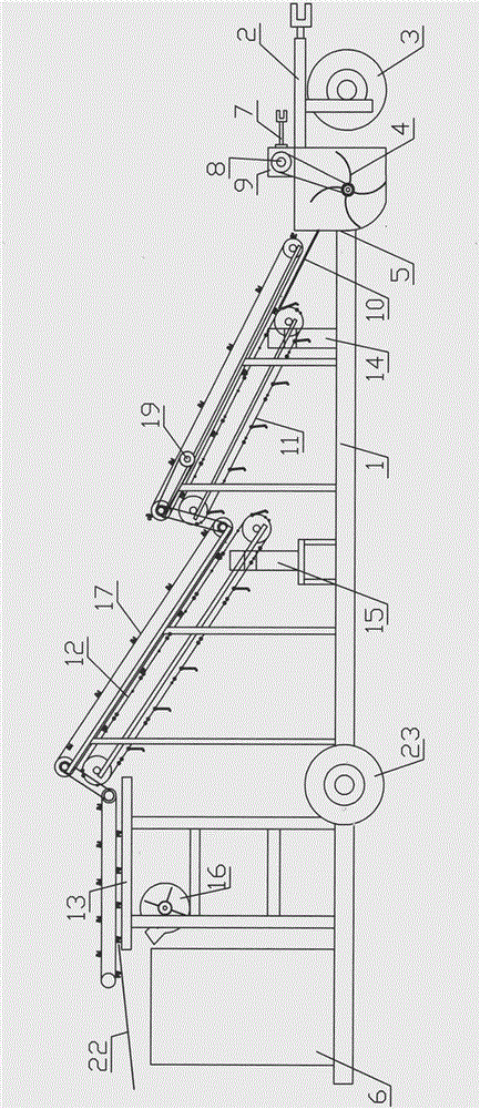 Three-level separation type cyperus esculentus harvester