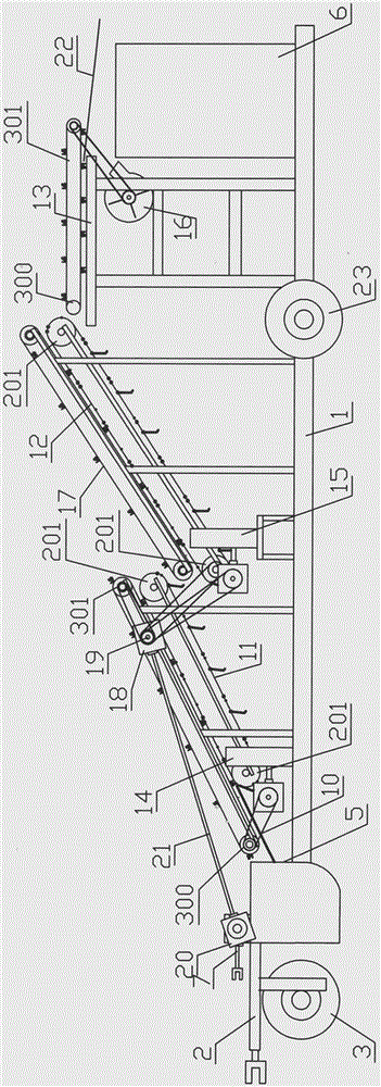 Three-level separation type cyperus esculentus harvester