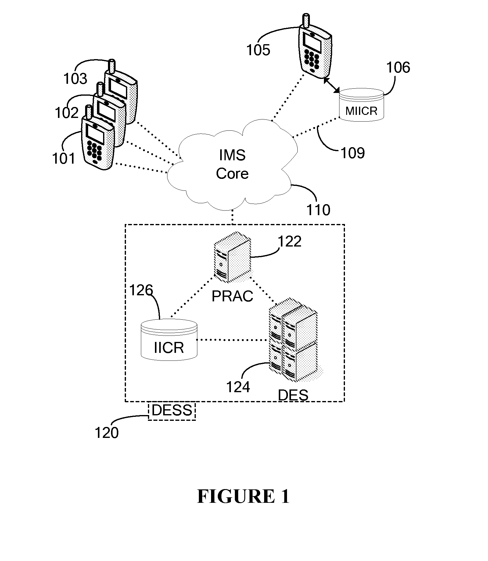 Intelligent Information Control Repository