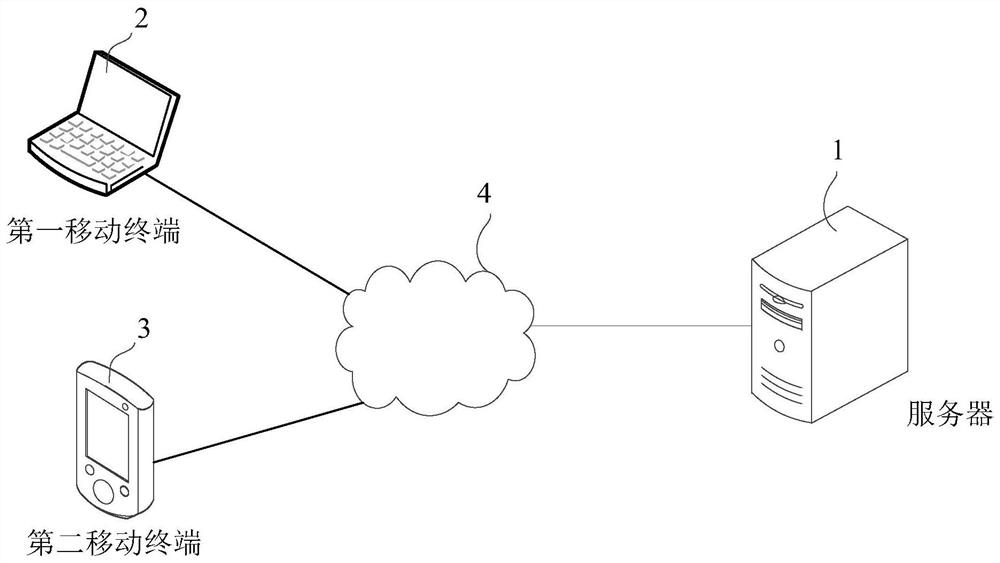 Application configuration method, device, server and storage medium