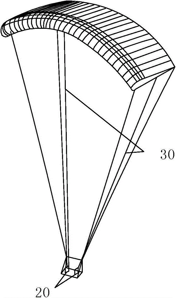 Parafoil fixed-point homing servo control device and control method