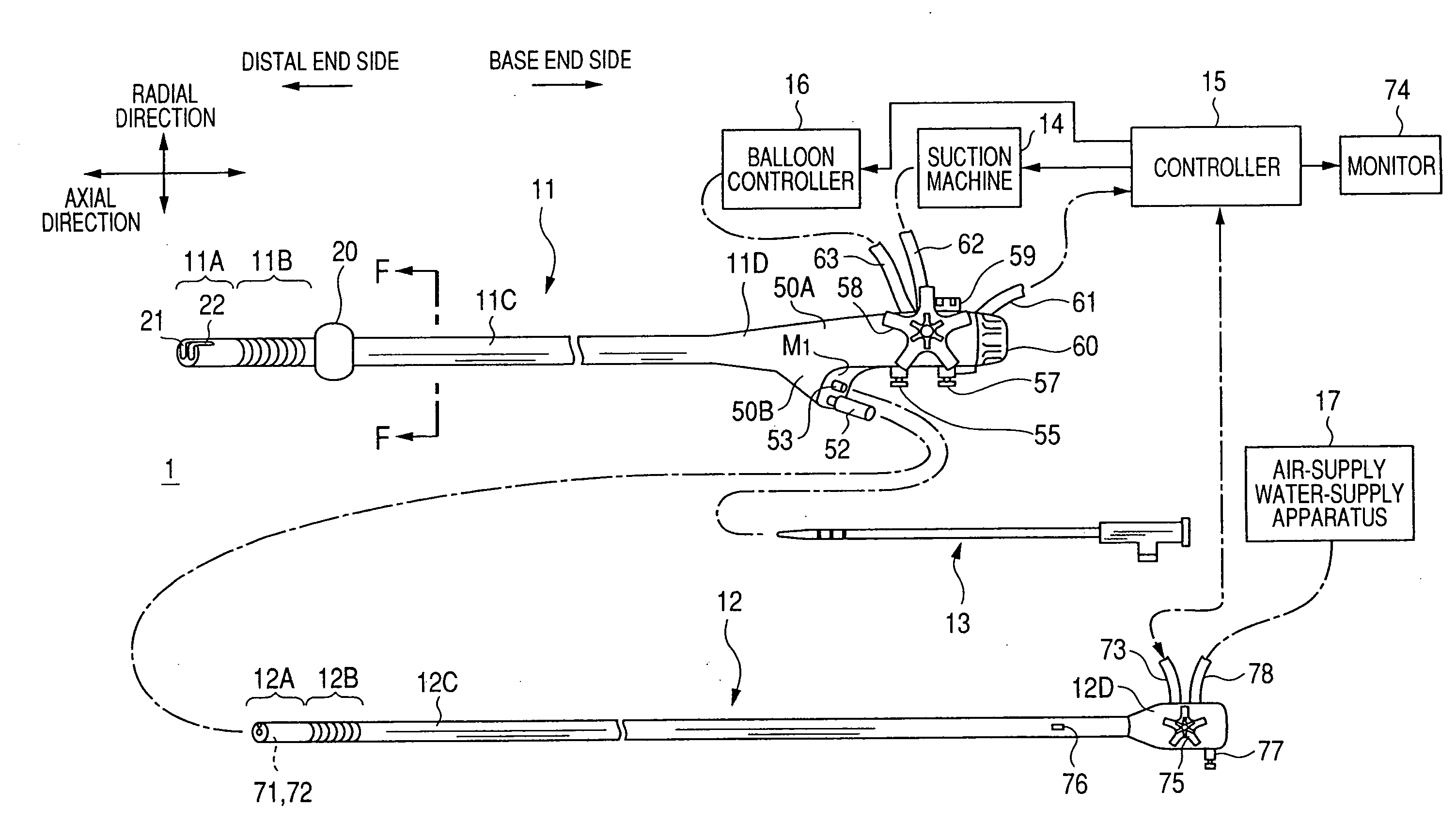 Therapeutic method and therapeutic system used with steps for approaching to lesion using overtube