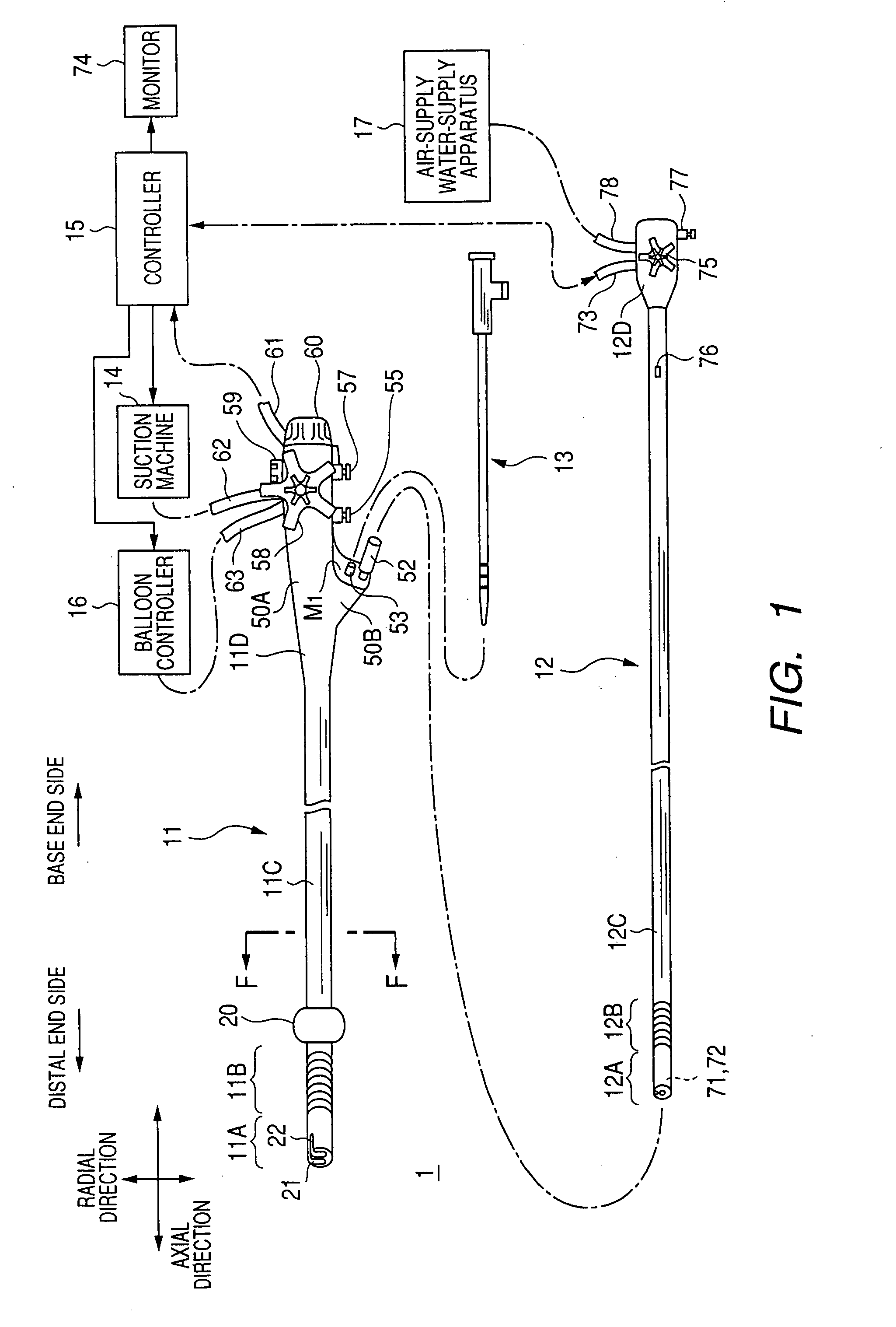 Therapeutic method and therapeutic system used with steps for approaching to lesion using overtube