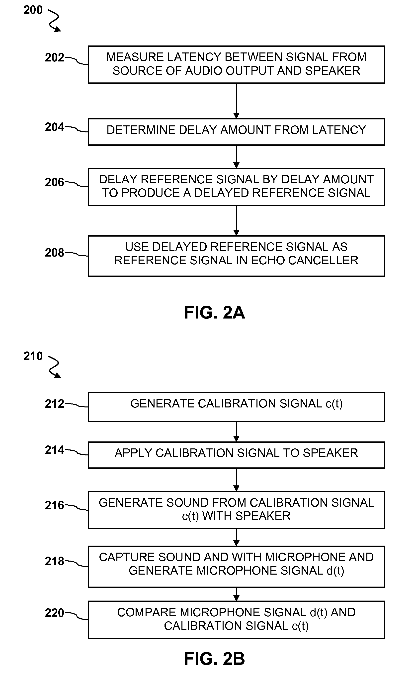 Integrated latency detection and echo cancellation