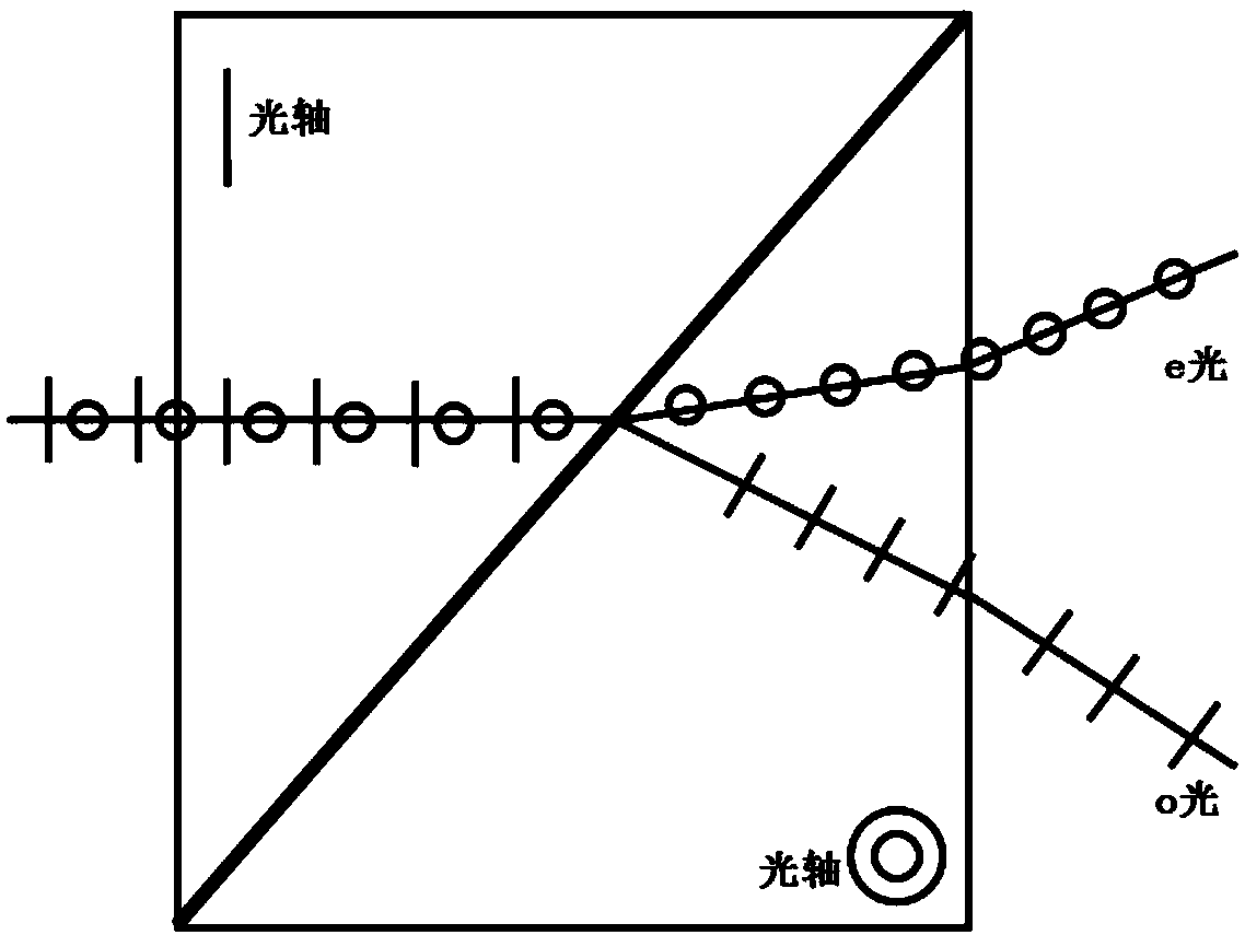 Calcium barium cyanurate double-refraction crystal for UV visible band and preparation method and application