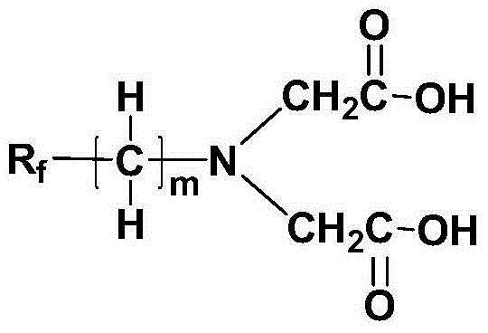 Fluorine-containing chelating agent and its preparation method and application