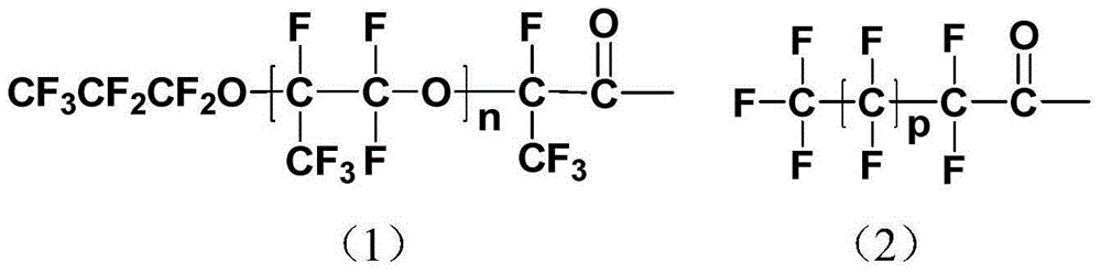 Fluorine-containing chelating agent and its preparation method and application