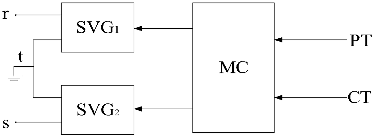 Negative-sequence compensation device and method for traction-compensation transformer