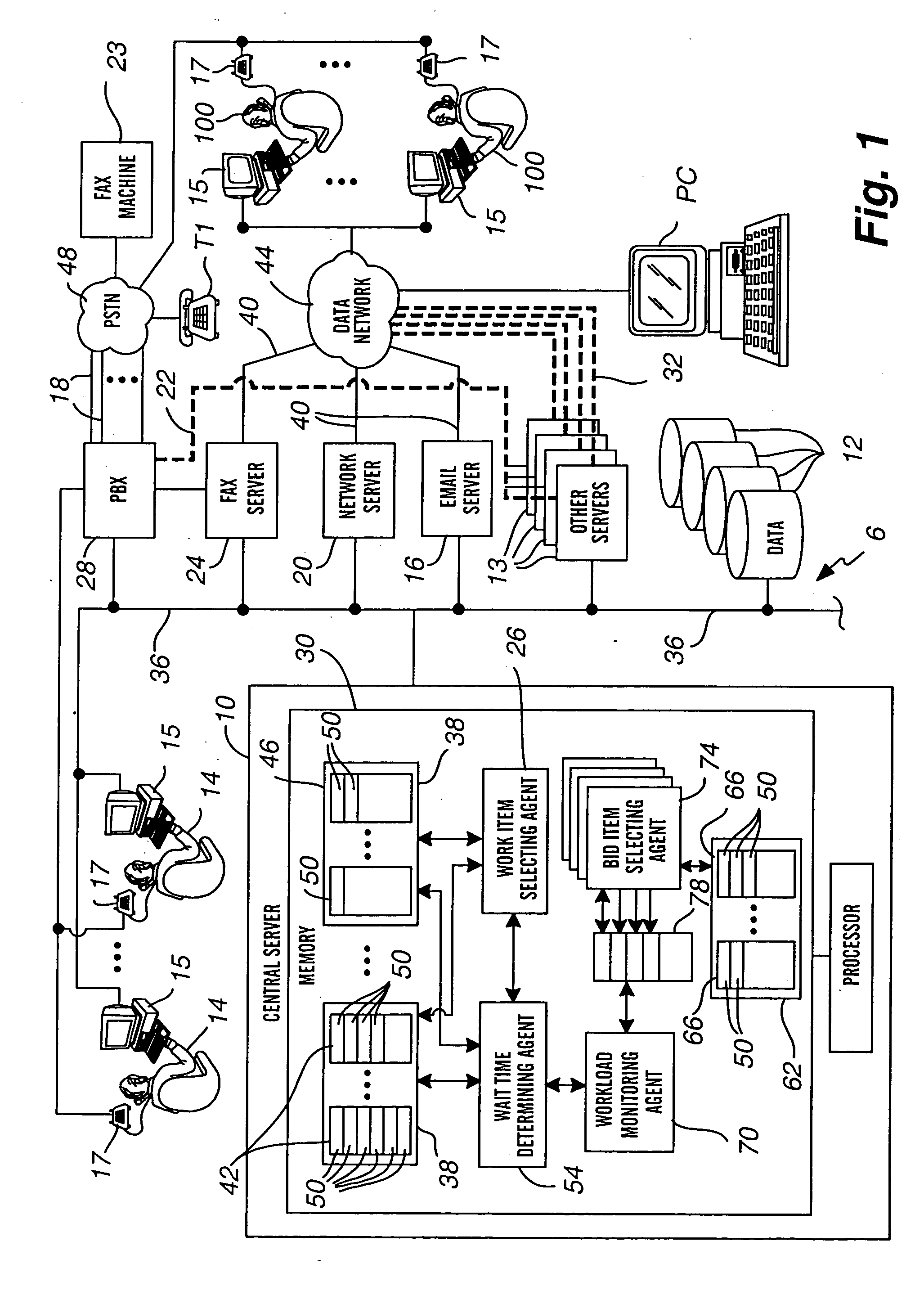 Method and apparatus for assessing the status of work waiting for service