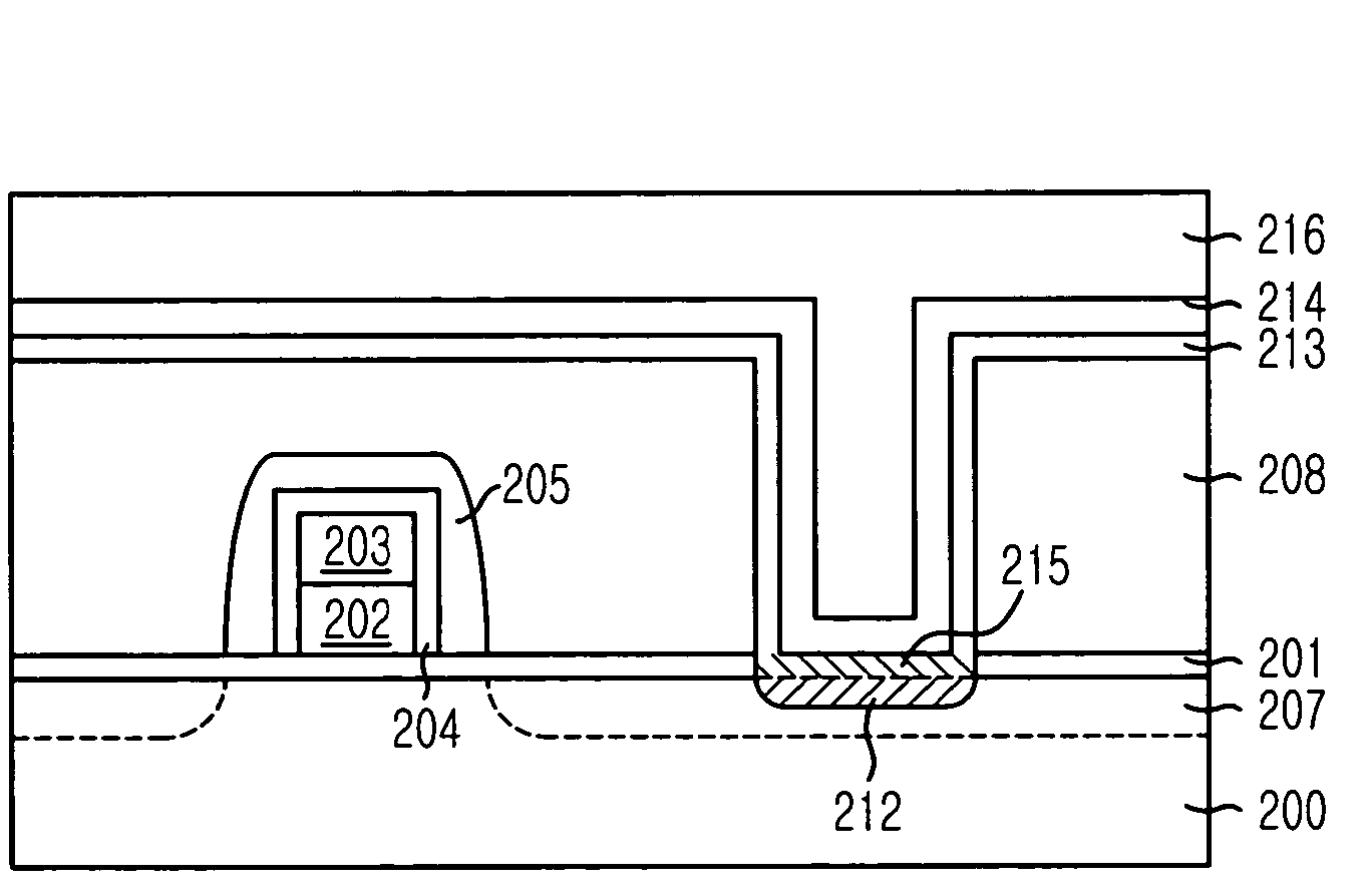 Method for fabricating semiconductor device