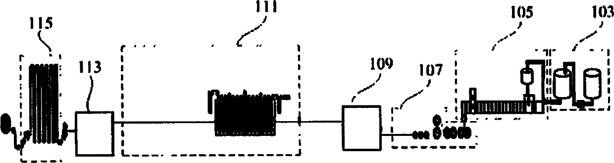 Preparation method for battery diaphragm