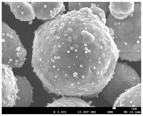 Surface modified metal powder with high laser reflectivity and 3D printing method