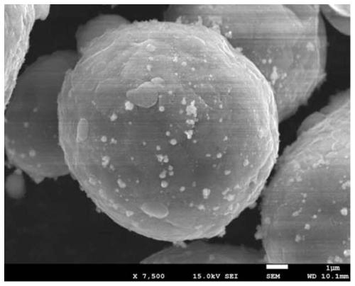 Surface modified metal powder with high laser reflectivity and 3D printing method