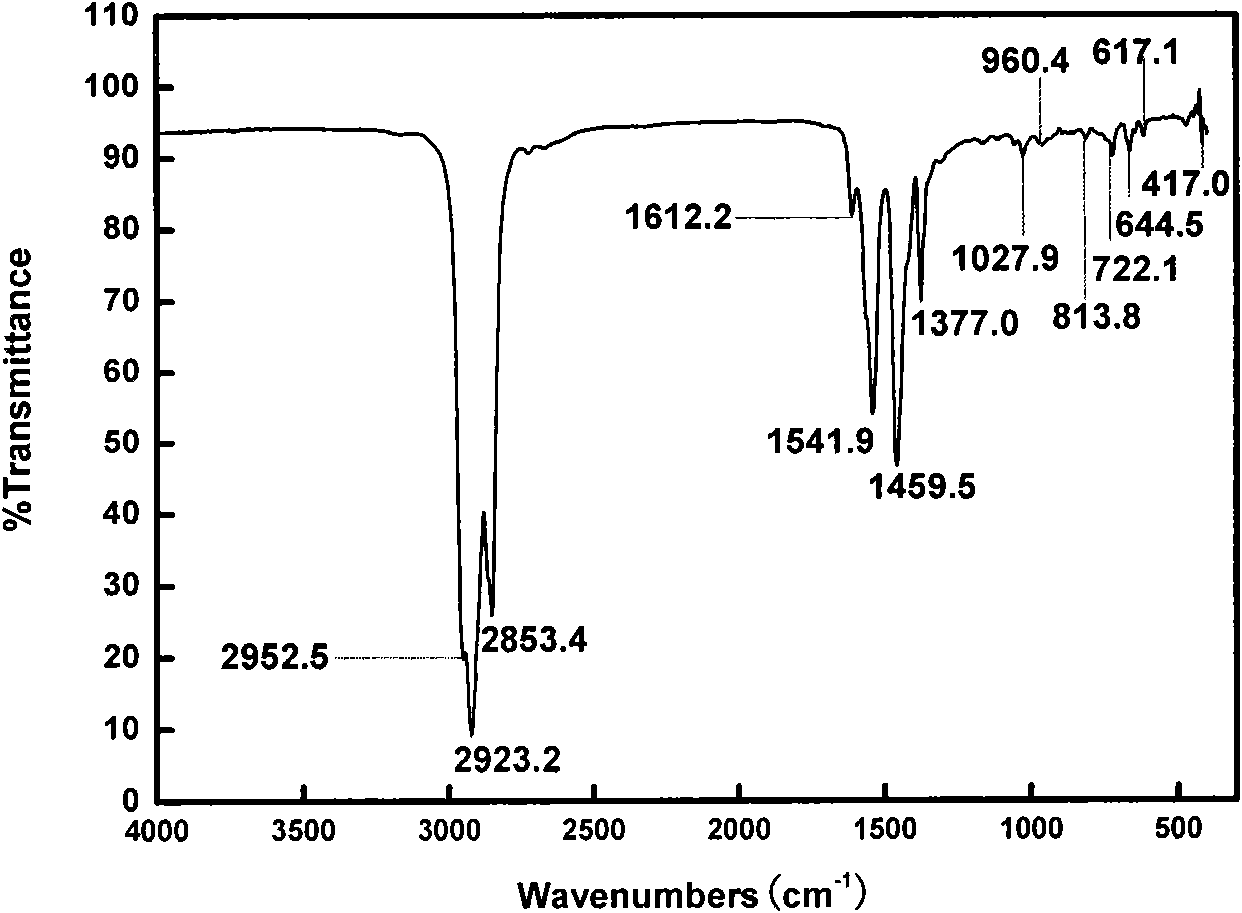 Composite calcium-based lubricating grease and preparation method thereof