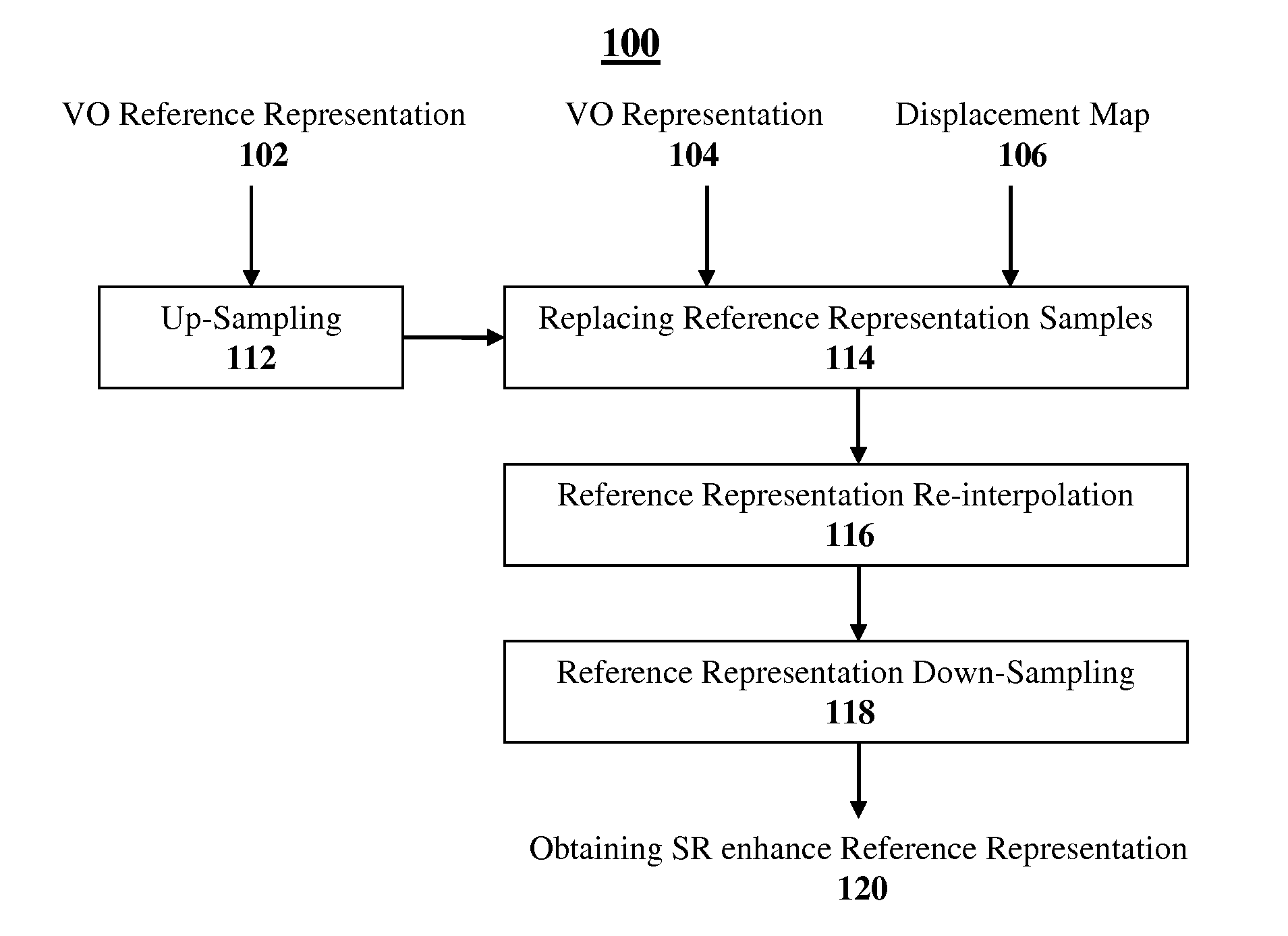 System and Method for Real-Time Super-Resolution