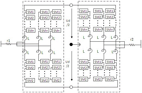 Intelligent DC power distribution center-based urban distribution network grid structure