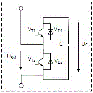 Intelligent DC power distribution center-based urban distribution network grid structure