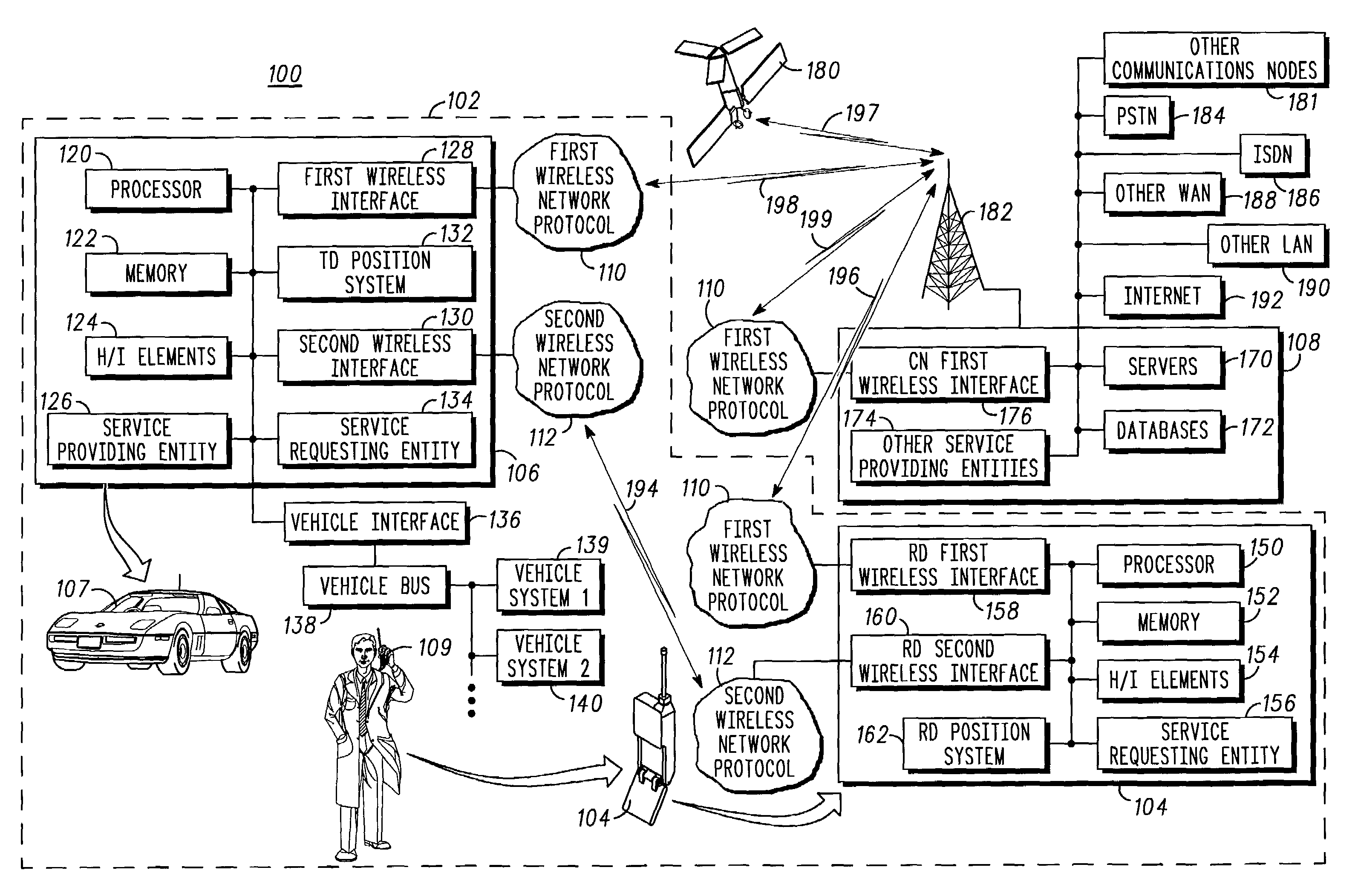 Integrated personal communications system and method