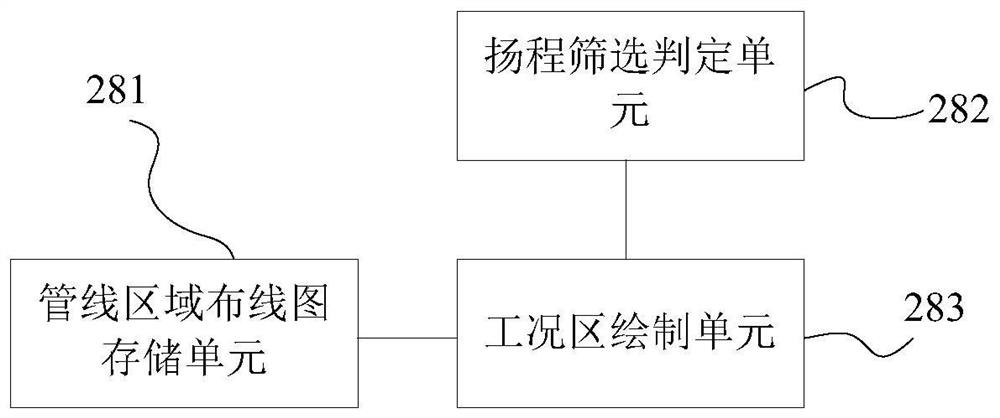 Intelligent bow blowing analysis system for large trailing suction hopper dredger