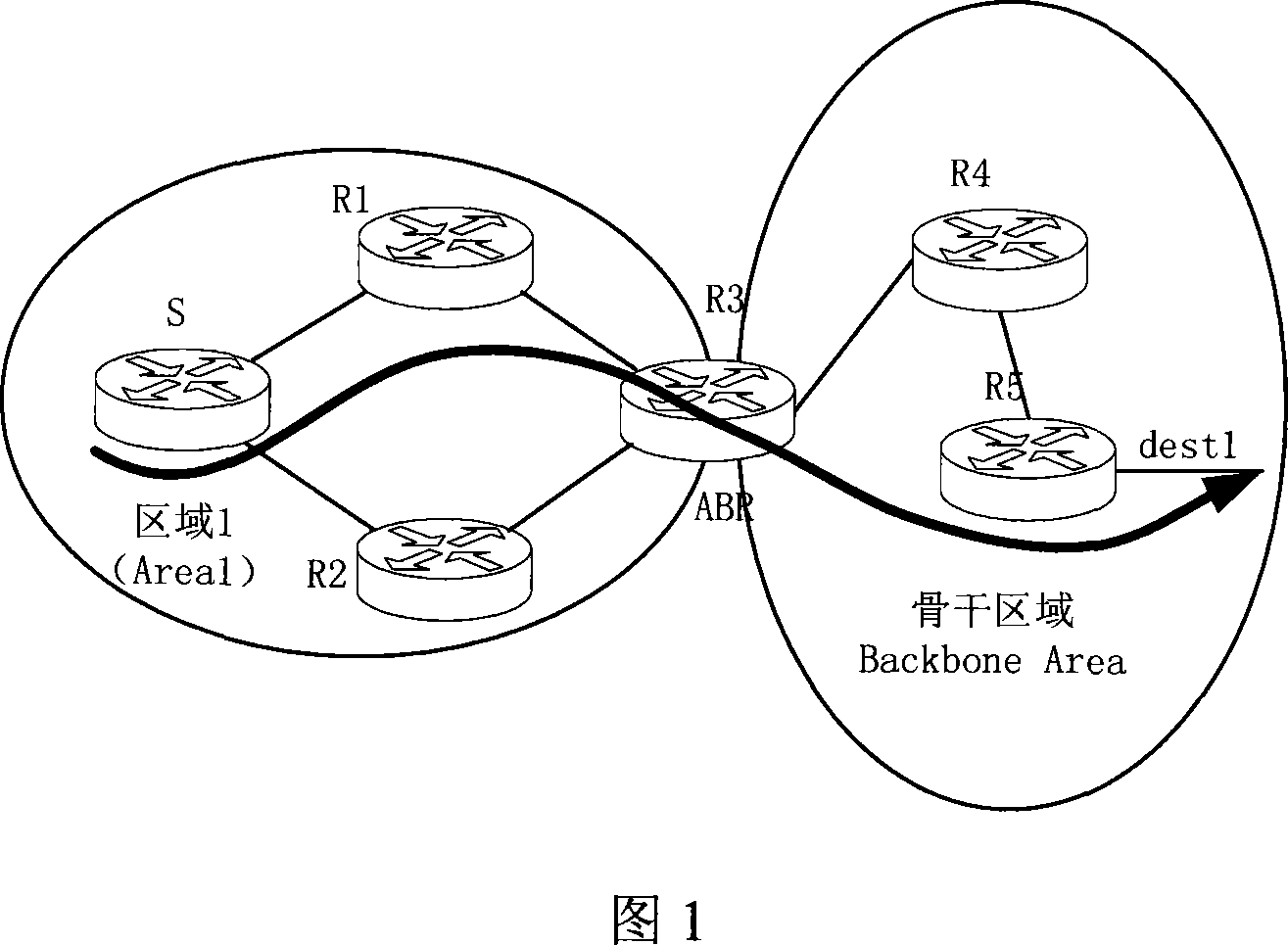 Route permeating method