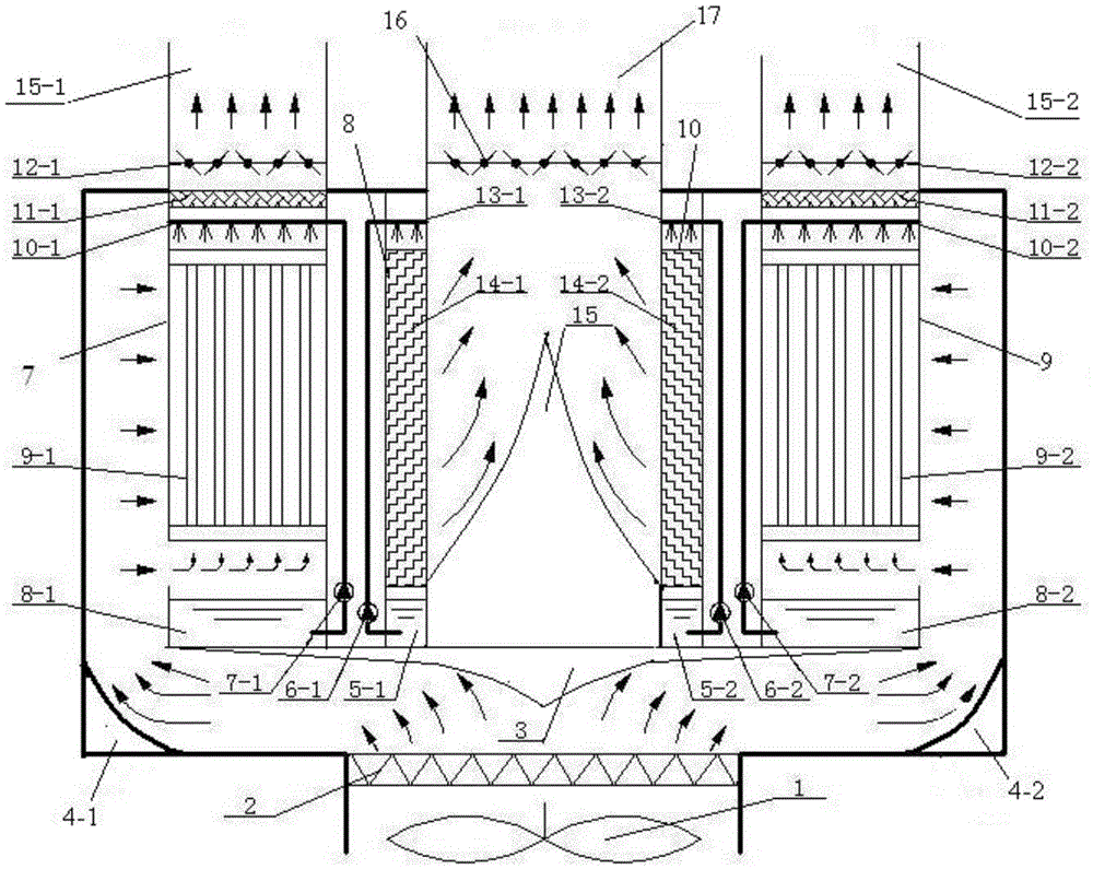 Household riser indirect-direct two-stage evaporative air conditioner