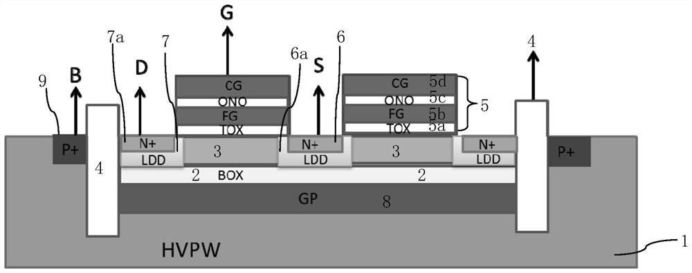 nor FLASH device structure and its manufacturing method