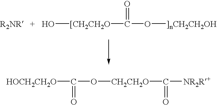 Stabilizing polyalkylene carbonate resins