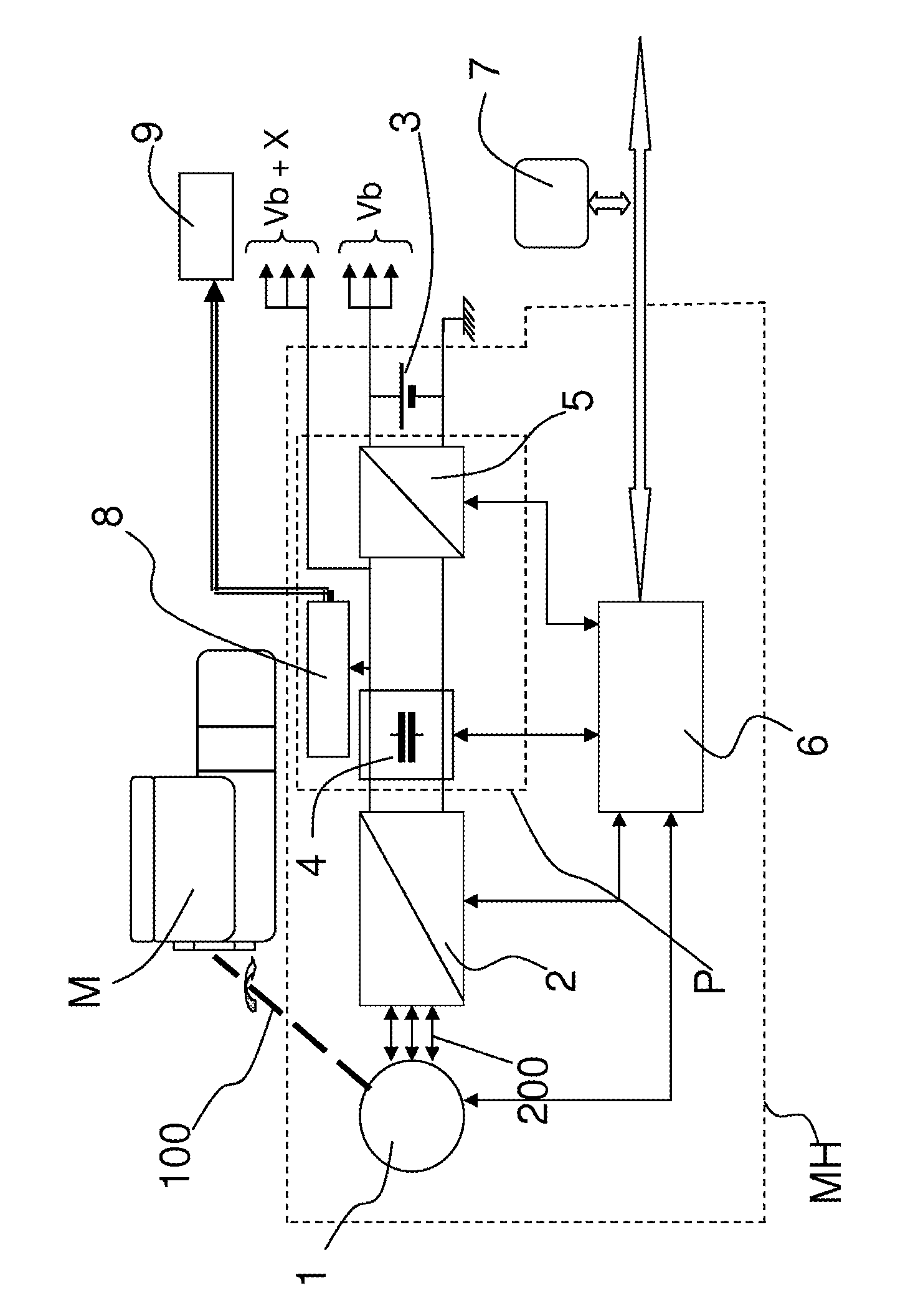 Power supply for onboard equipment of an automobile