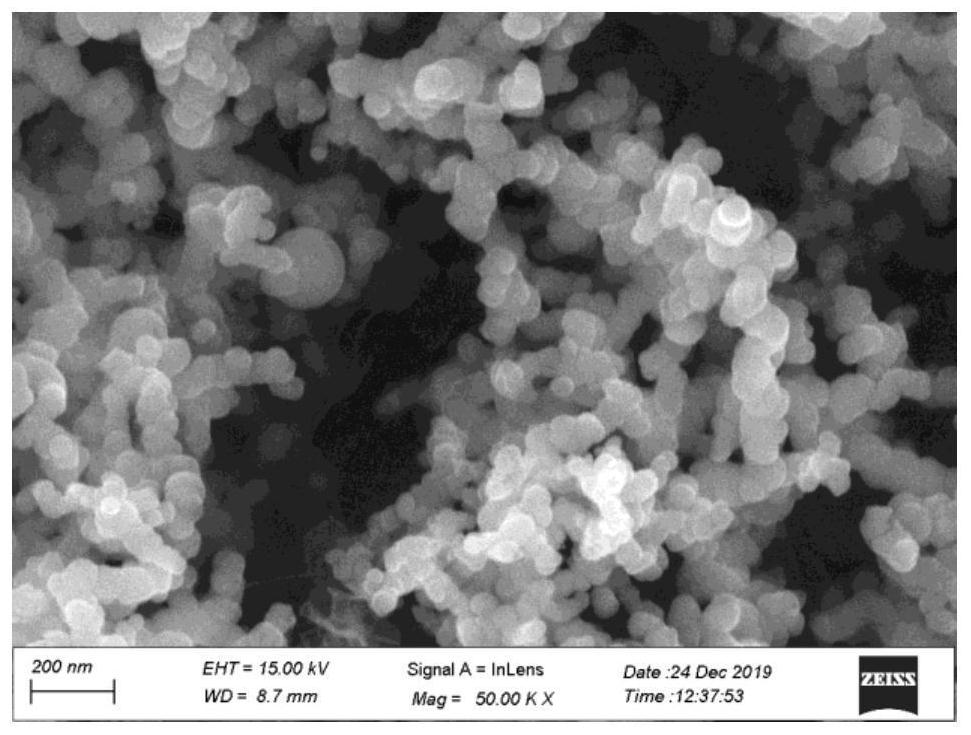 A method for enhancing the arsenic removal effect of nanometer zero-valent iron by regulating the oxygen content