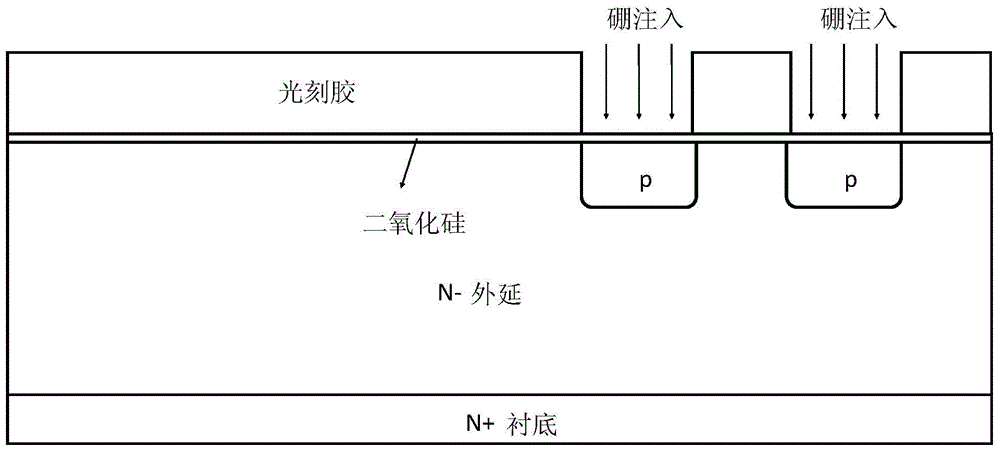 A kind of preparation method of power diode