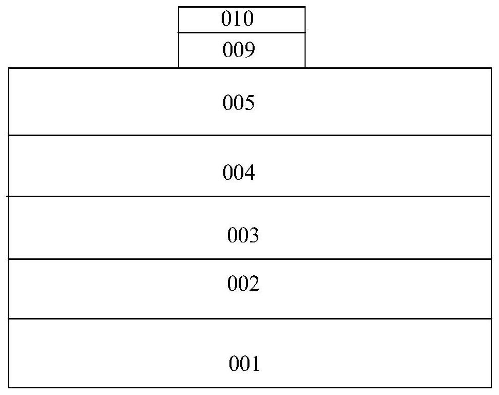 Fabrication method of a ridge-type GaAs-based laser with an asymmetric injection window