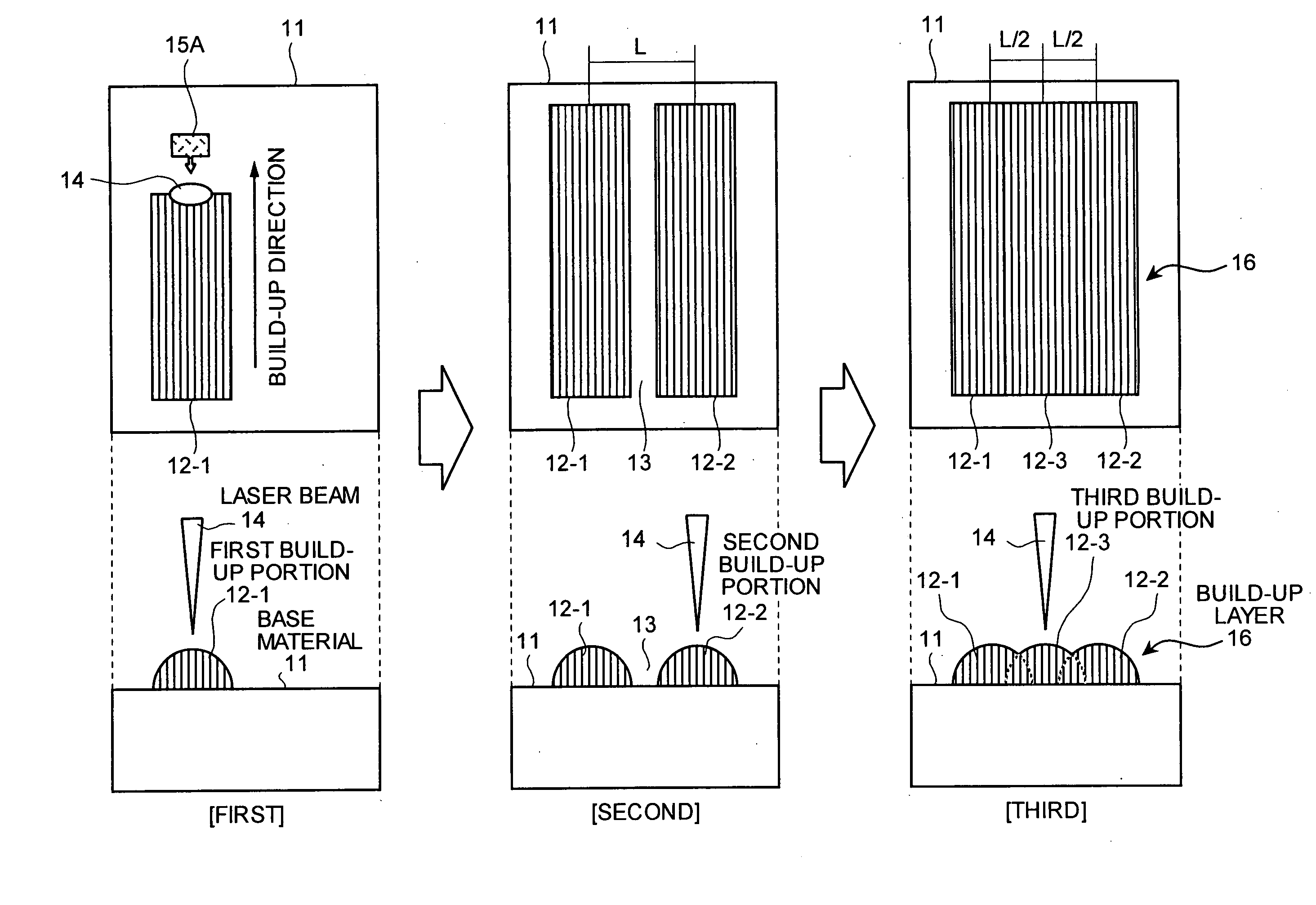 Welding method