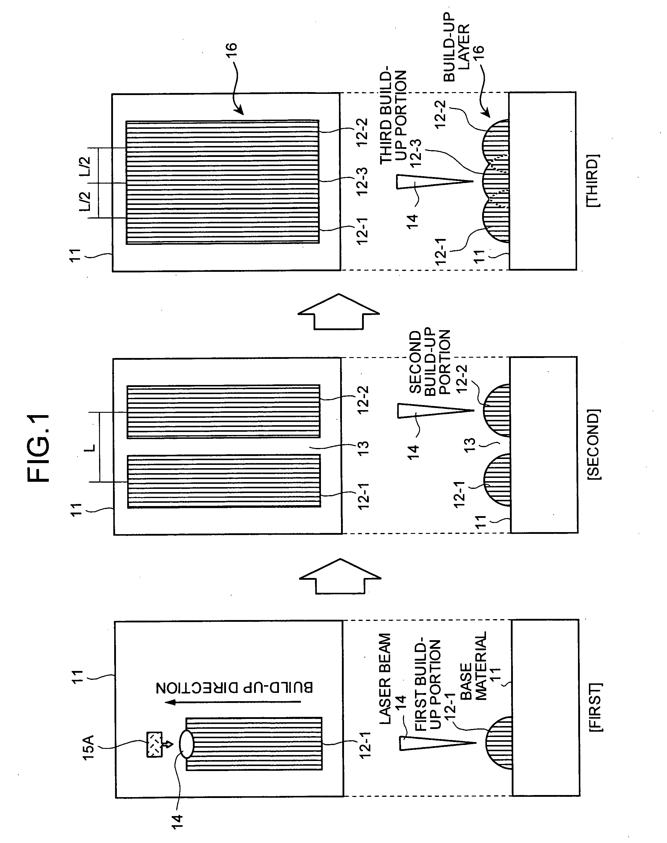 Welding method