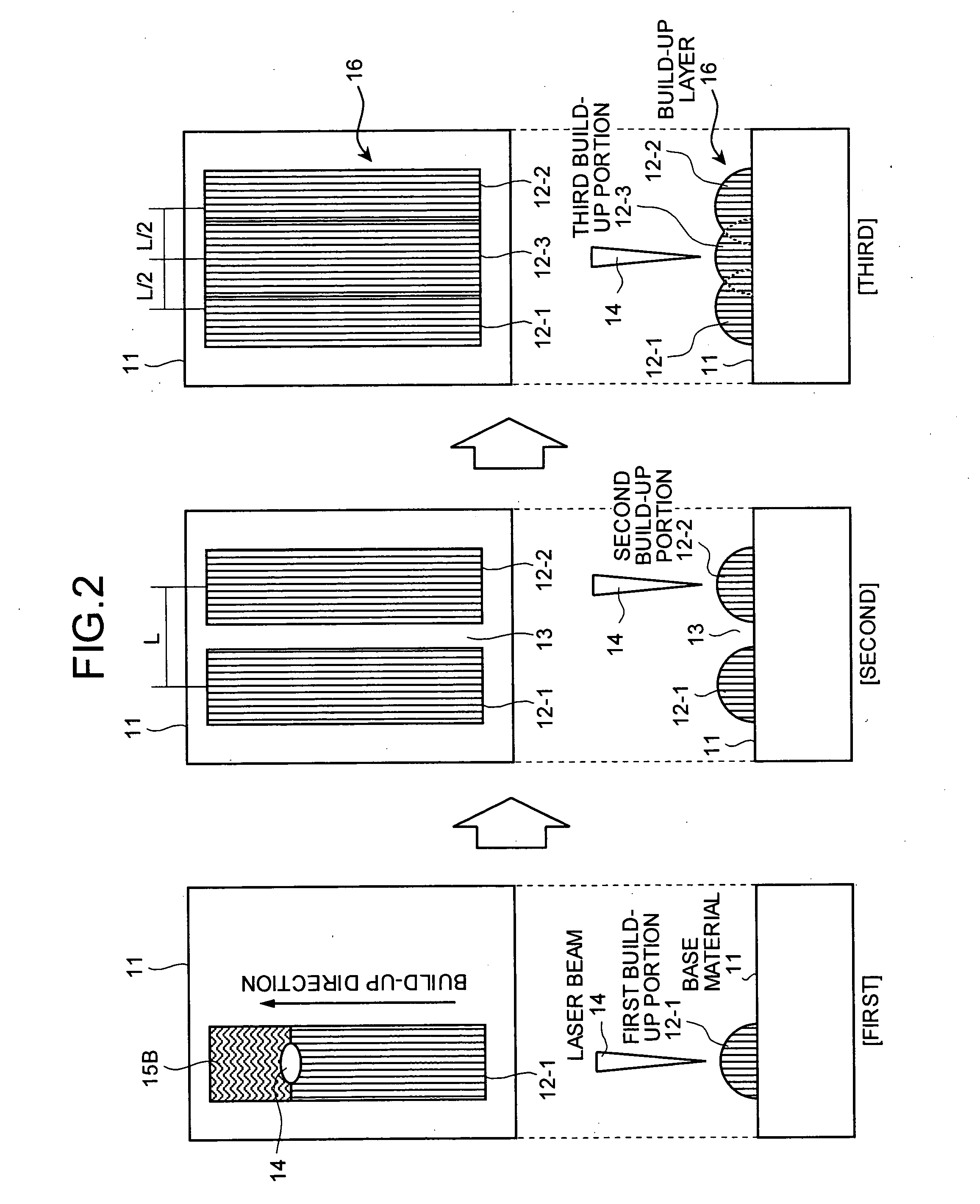 Welding method