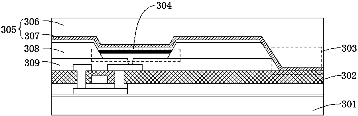 OLED display panel and encapsulation method thereof