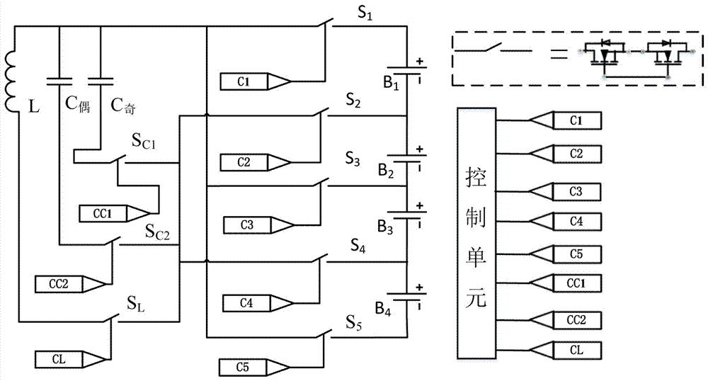 Inductance-capacitance dual-energy storage component-based series battery pack equalization circuit