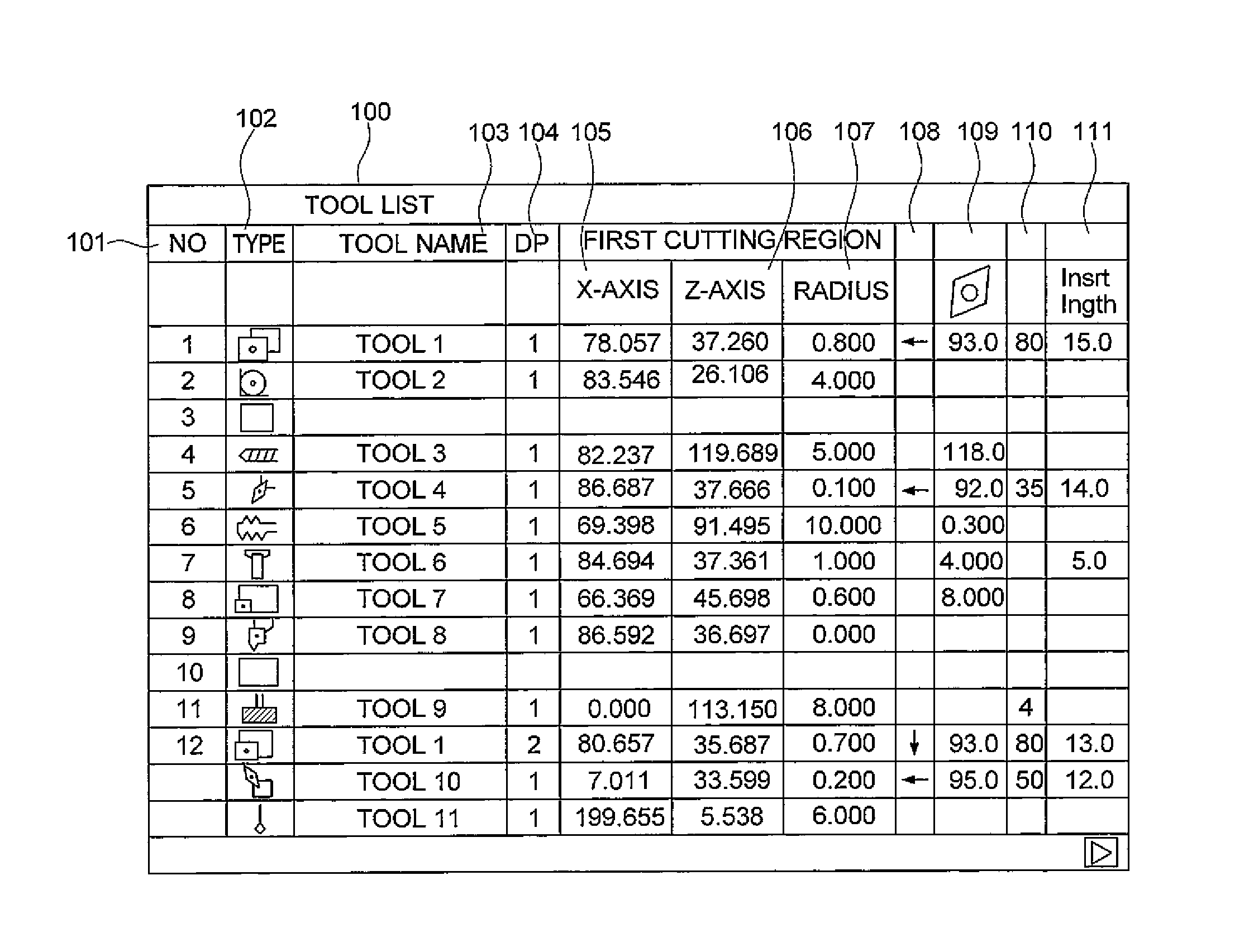 Method for managing turret tools by using visual information for machine tool