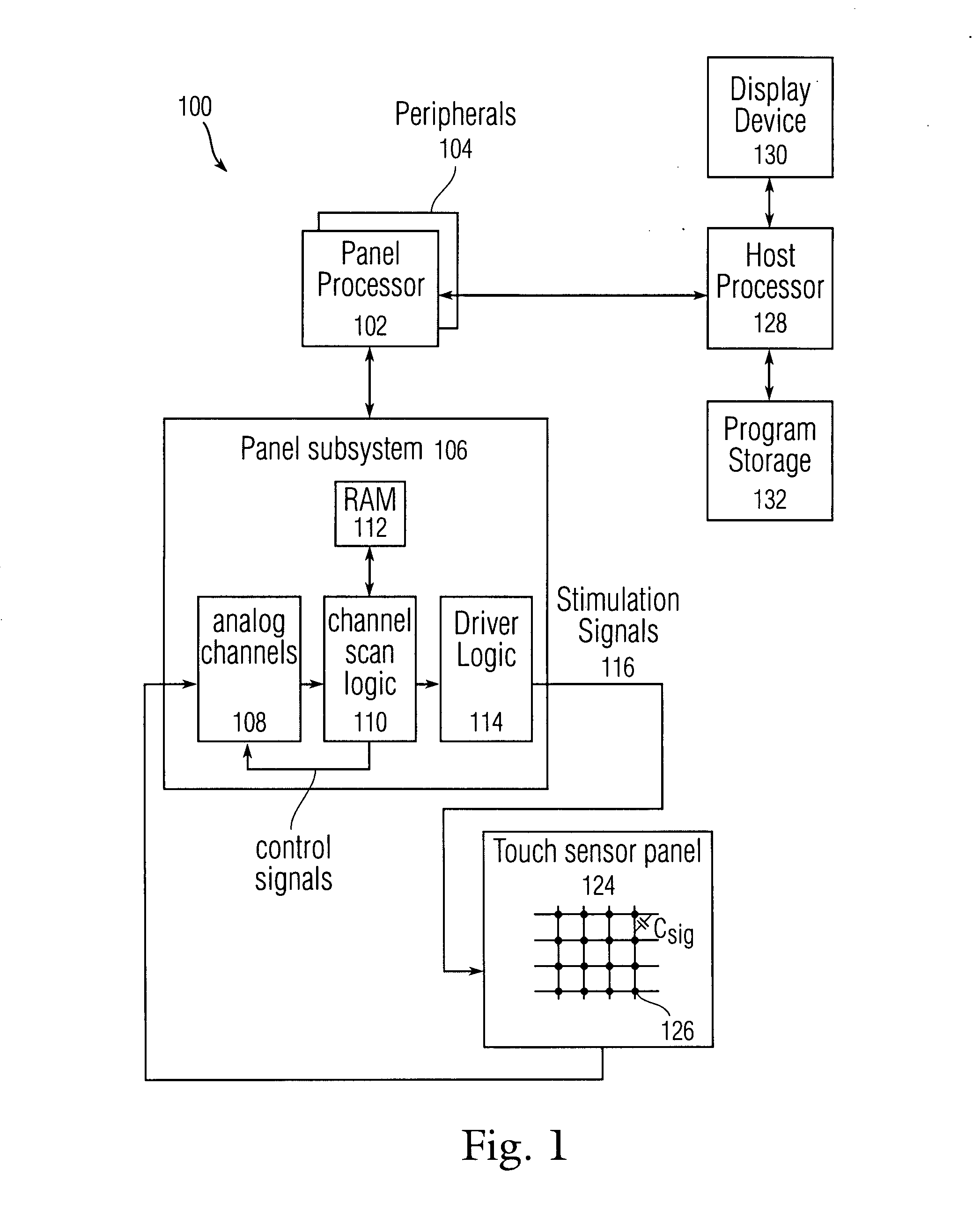 Techniques for reducing jitter for taps