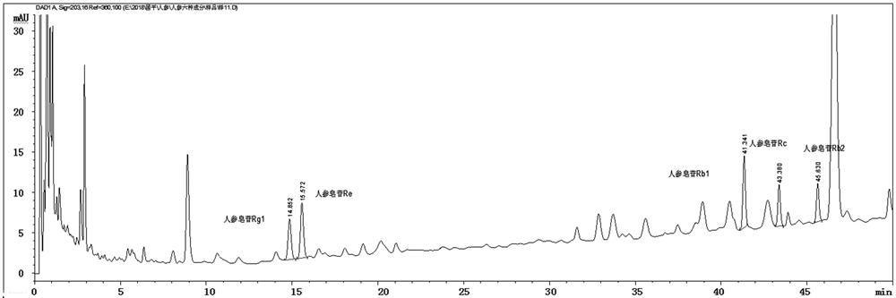 Determination method of Qipi pills