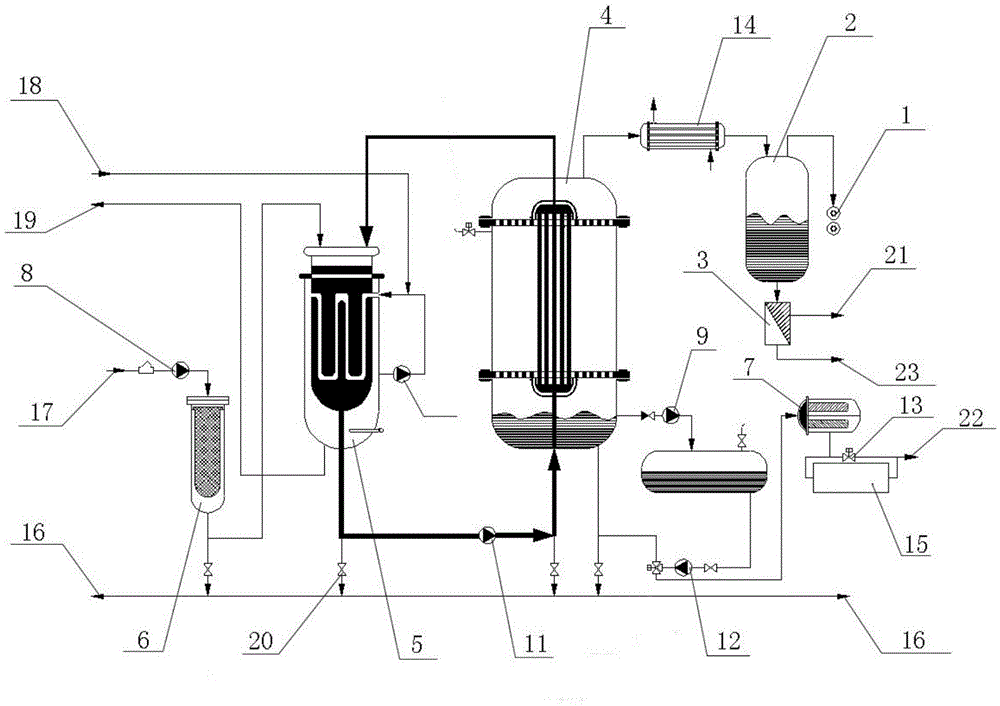 A kind of treatment equipment and method related to inorganic membrane distillation applied to waste oil products