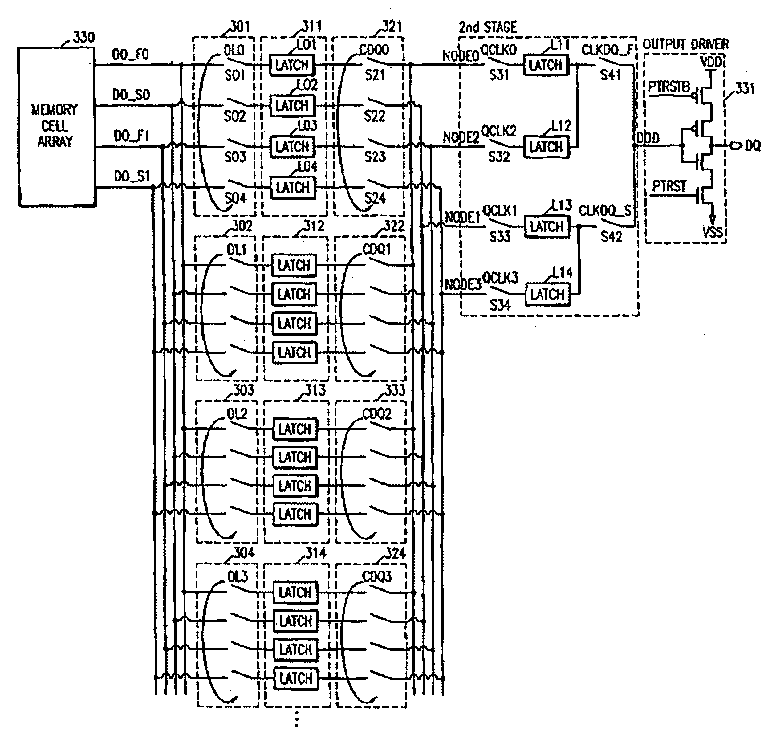 Multi-stage output multiplexing circuits and methods for double data rate synchronous memory devices