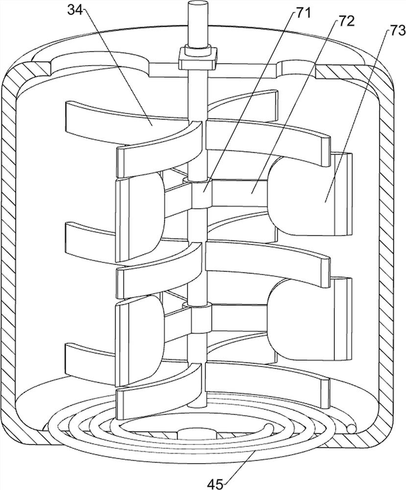 Bone wax mixing device for hemostasis in neurosurgery operation