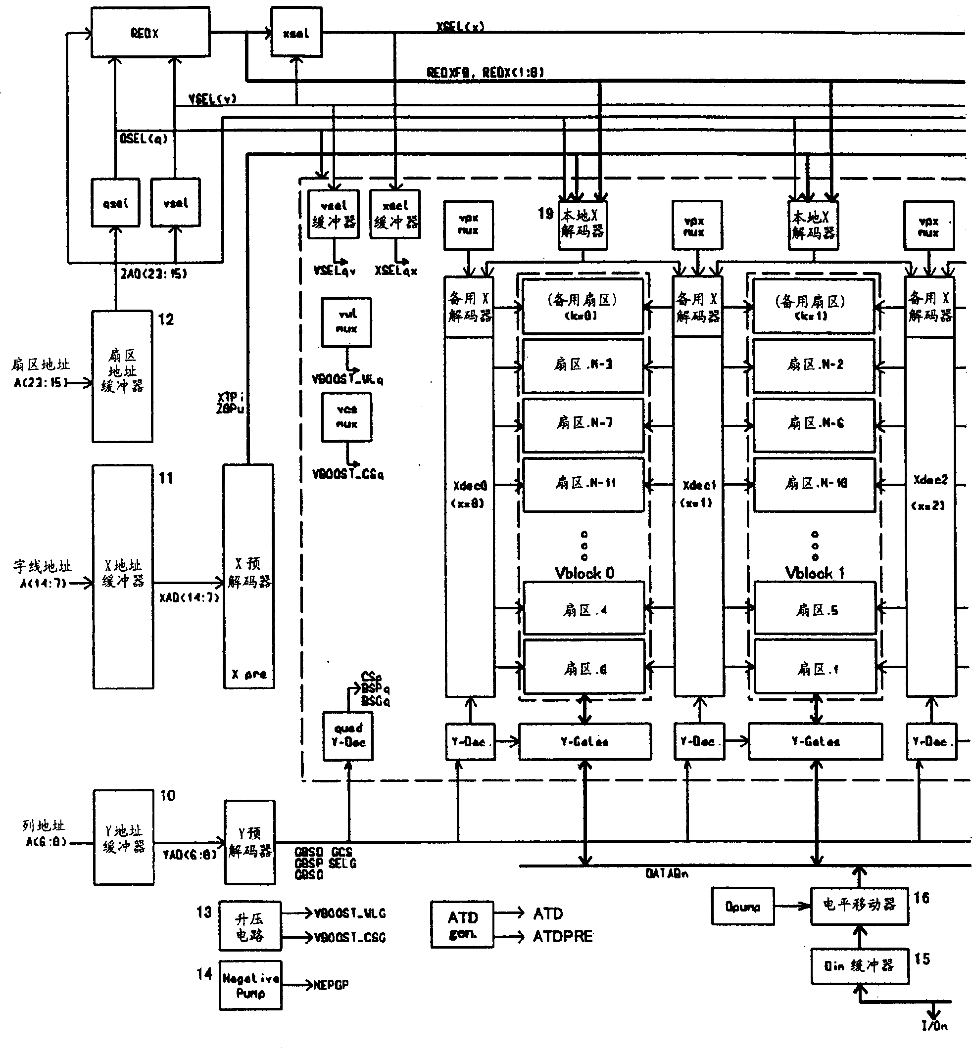 Storage circuit with redundant structure