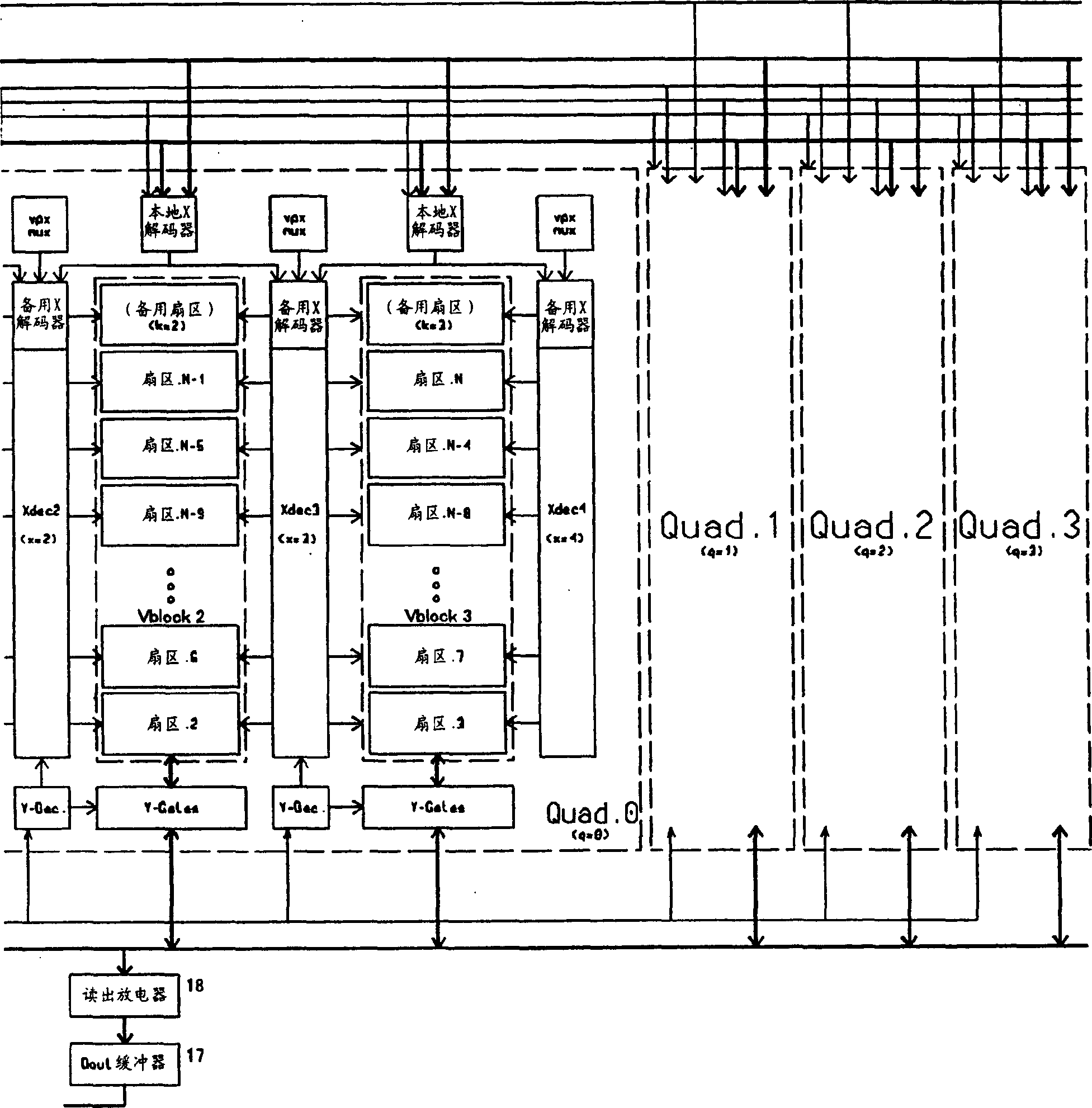 Storage circuit with redundant structure