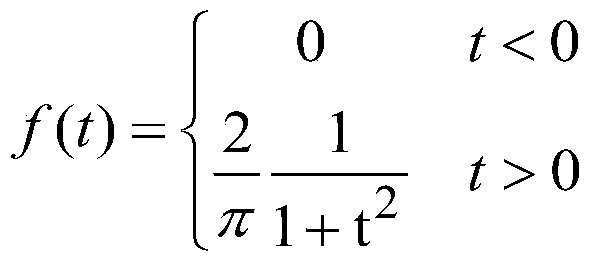 Design Method of Similarity Storage Based on Spectral Hash