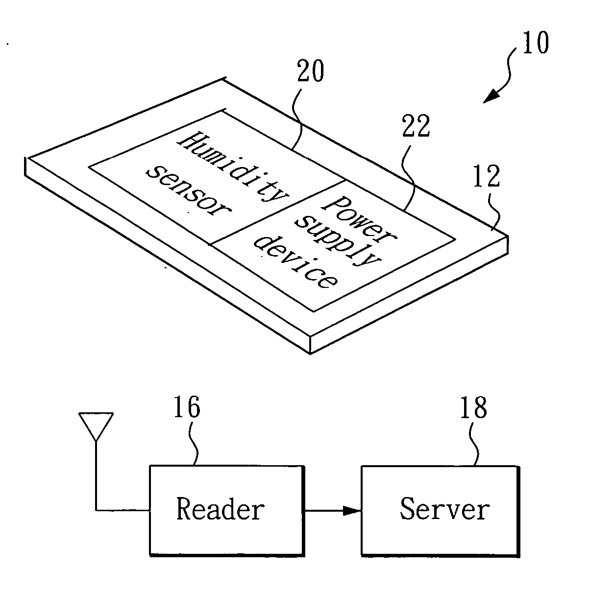 Remote humidity monitoring system