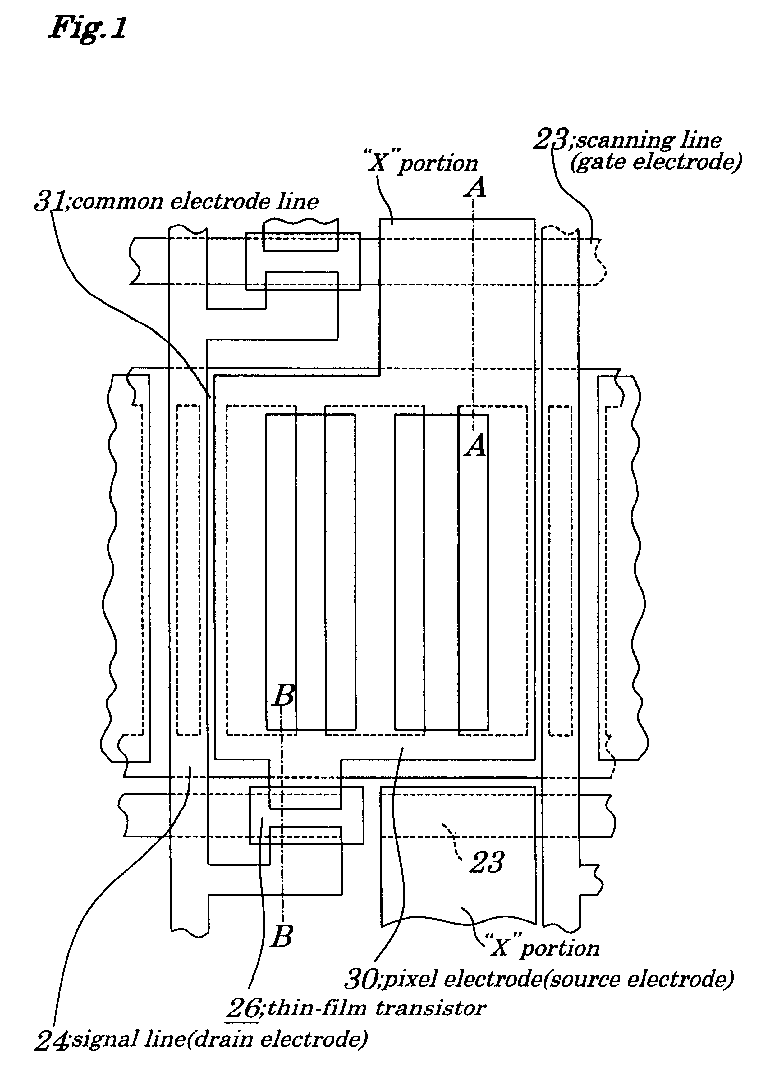 Wide view angle LCD operable in IPS mode which uses a pixel electrode as a shield to prevent disturbances in the electric field of a display pixel portion of the LCD